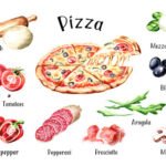 Components of Pizza