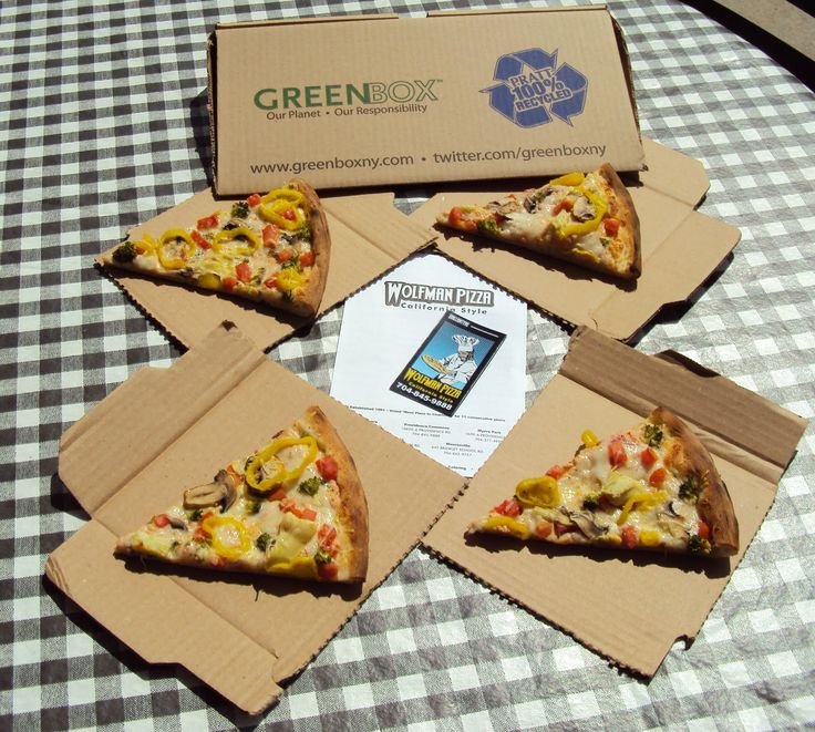 Innovation in Pizza Packaging and Preservation