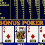 Clearing Bonuses with Video Poker Strategy